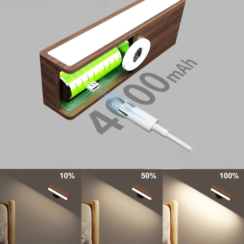 Mes lampes de chevet ® Lampe de chevet bois naturel